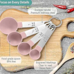 Matgrupper><noscript><img width=