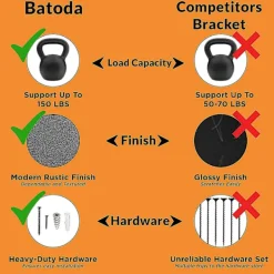 Hyllor><noscript><img width=