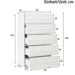 Byråer><noscript><img width=