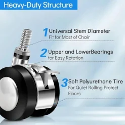 Kontorsmöbler>5 st Ersättningshjul för kontorsstol Dubbla 1,5 tums mjuka hjul för kontorsstolar för hårda golv och mattor