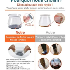 Stolar>32 st silikon stolsbenskydd, storlek: Liten 23 - 32 mm