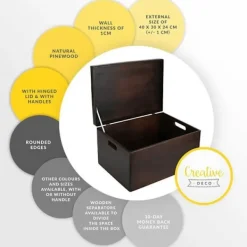 CREATIVE DECO Kistor & Koffertar><noscript><img width=