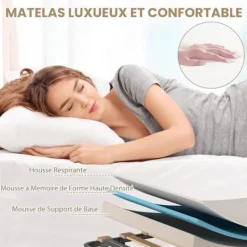 COSTWAY Sängar><noscript><img width=