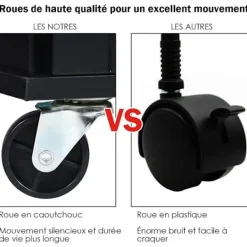 COSTWAY Köksö><noscript><img width=