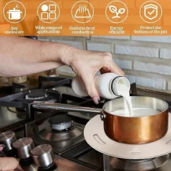 Matgrupper>Diffusor Värmeledningsplatta, Matlagningskök Förtjockad Halkfri Spis Gas Värmeledningsplatta 240x3,4mm