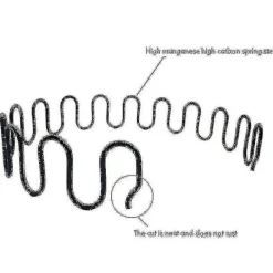 EURL Soffor><noscript><img width=