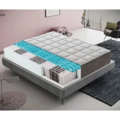 Sängar>Fjädrar med påse och minnesskum - minnesskum tjocklek 5 cm - ortopedisk - hållbar - hybridmodell - 140x200 cm