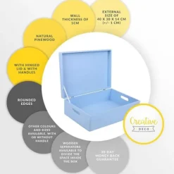 CREATIVE DECO Kistor & Koffertar><noscript><img width=