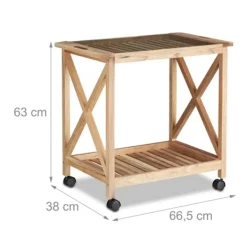 B2X Köksö><noscript><img width=