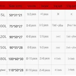 Kistor & Koffertar><noscript><img width=