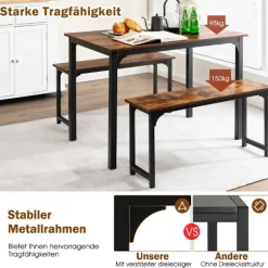 B2X Matgrupper><noscript><img width=