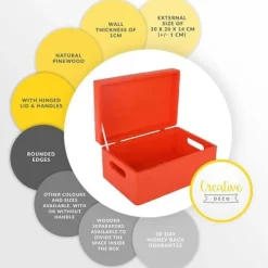 CREATIVE DECO Kistor & Koffertar><noscript><img width=