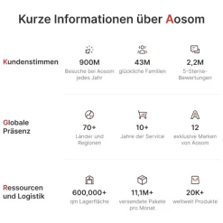 Rootz Living Kontorsmöbler><noscript><img width=