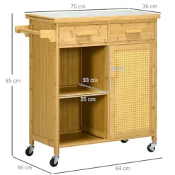 Rootz Living Köksö><noscript><img width=