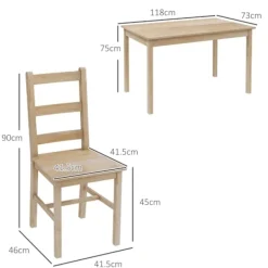 Rootz Living Matgrupper><noscript><img width=