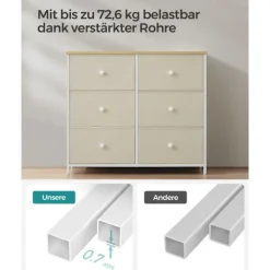 Rootz Living Byråer><noscript><img width=