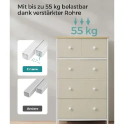 Rootz Living Byråer><noscript><img width=