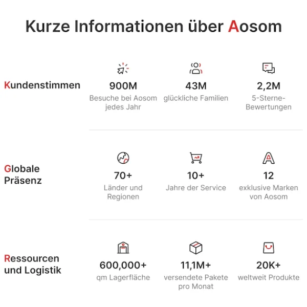 Rootz Living Fåtöljer>Rootz gungstol - fluffig stol - gliderstol - lyxig komfort - 67 cm x 95 cm x 100 cm - vit
