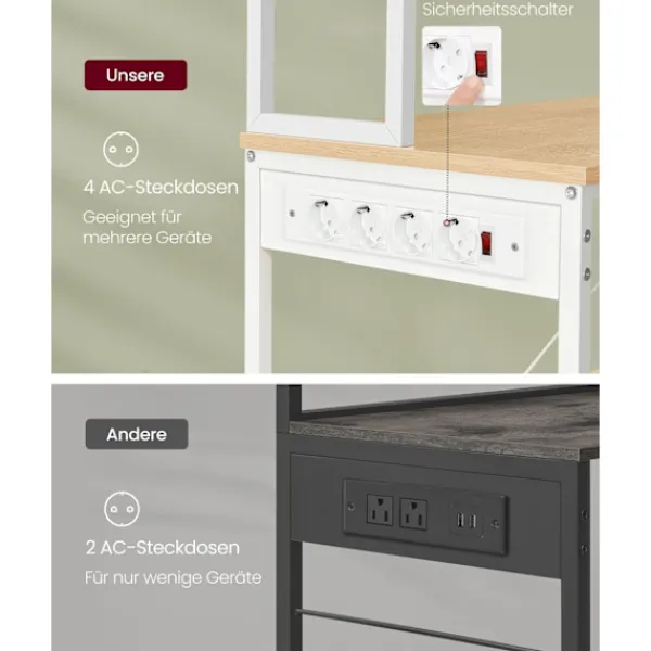 Rootz Living Köksö>Rootz kökshylla med uttag - Golden Oak Cloud White - Spånskiva stål - 40 cm x 80 cm x 167 cm - Modern förvaringsenhet - 21,2 kg