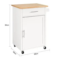 Rootz Living Köksö><noscript><img width=