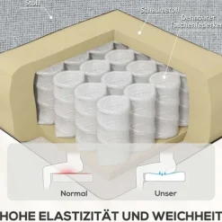 Rootz Living Fåtöljer><noscript><img width=