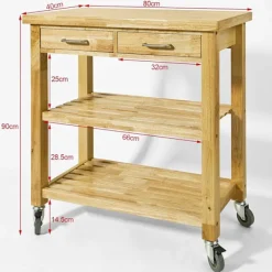 Rootz Living Köksö><noscript><img width=