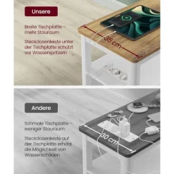 Rootz Living Småbord><noscript><img width=