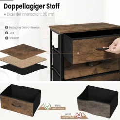 Rootz Living Byråer><noscript><img width=