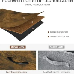 Rootz Living Byråer><noscript><img width=