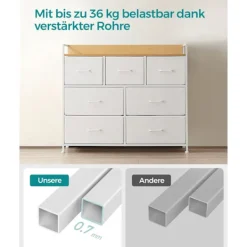 Rootz Living Byråer><noscript><img width=